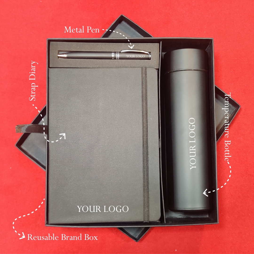 Employee Onboarding Kit Employee Onboarding Kit