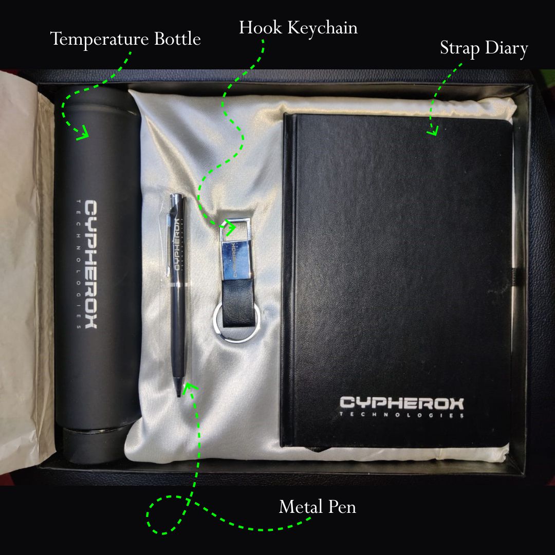 Noteable Essentials Kit Noteable Essentials Kit