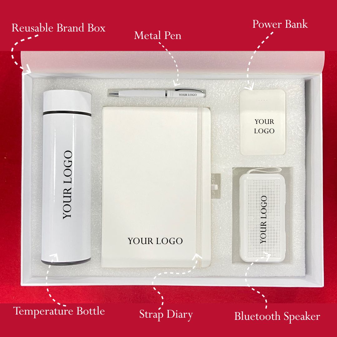 Onboarding Employee Kit Onboarding Employee Kit