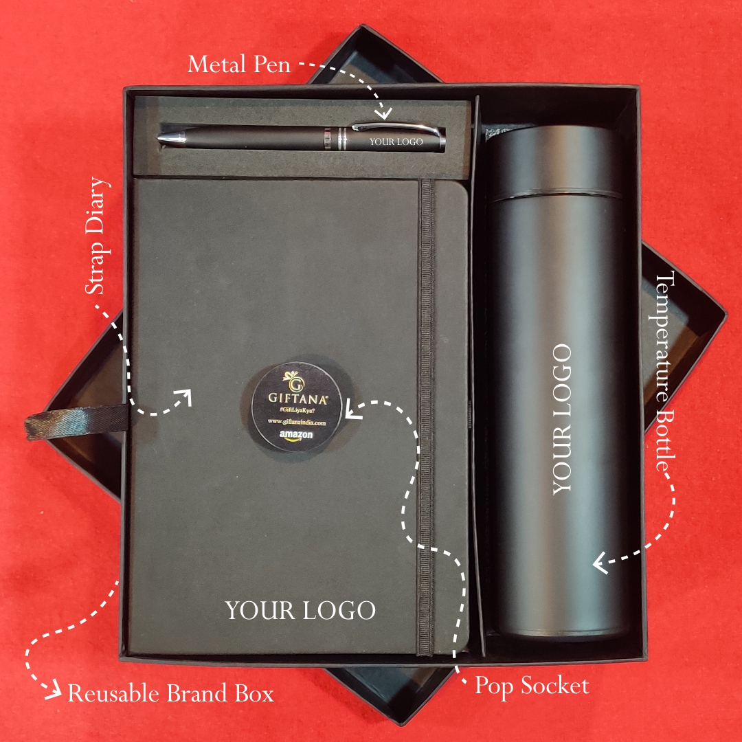 Welcome Kit for Clients Welcome Kit for Clients