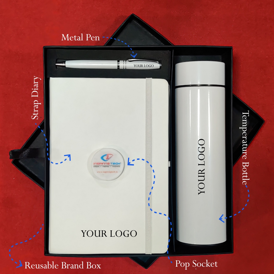 Welcome Kit for Clients Welcome Kit for Clients
