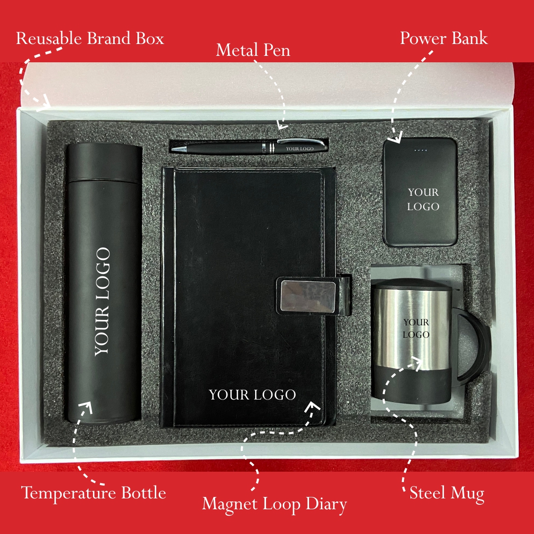 WFH Employee Kit WFH Employee Kit