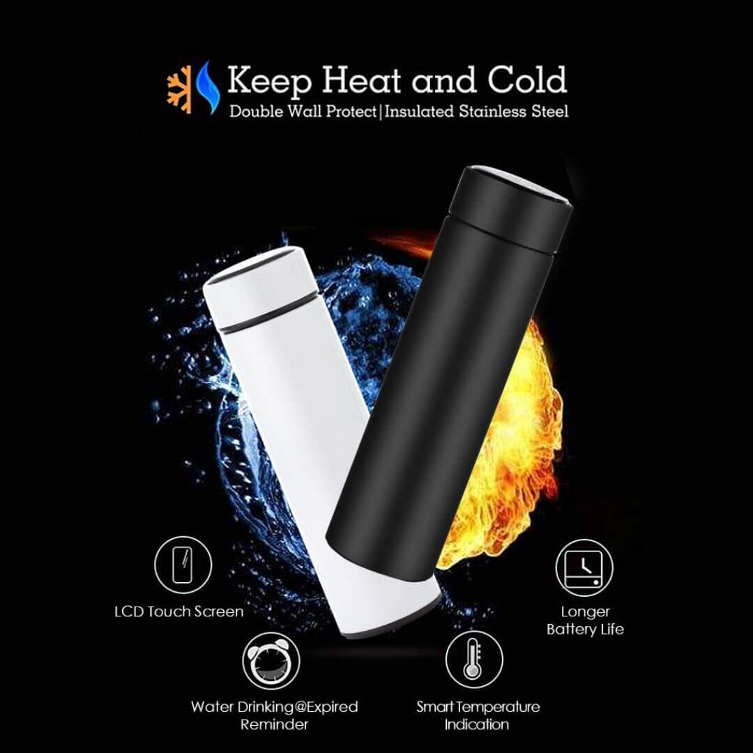 WFH Employee Kit WFH Employee Kit