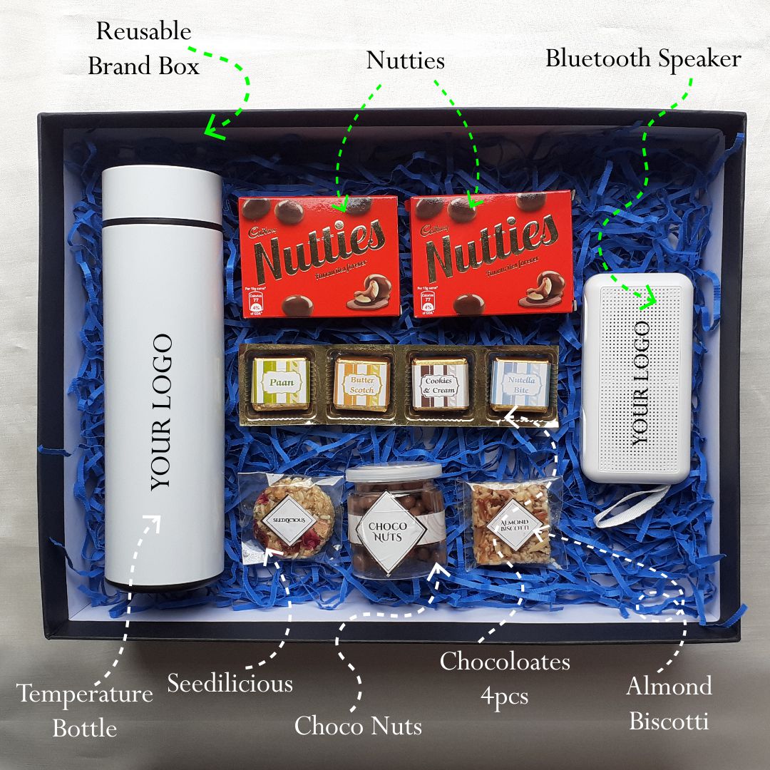 WFH Employee Pack WFH Employee Pack