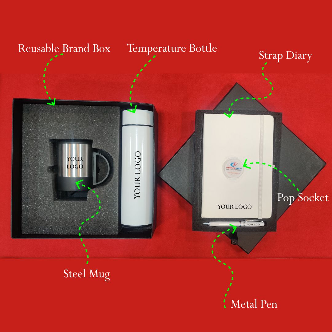 New Hire Kit 1 New Hire Kit 1