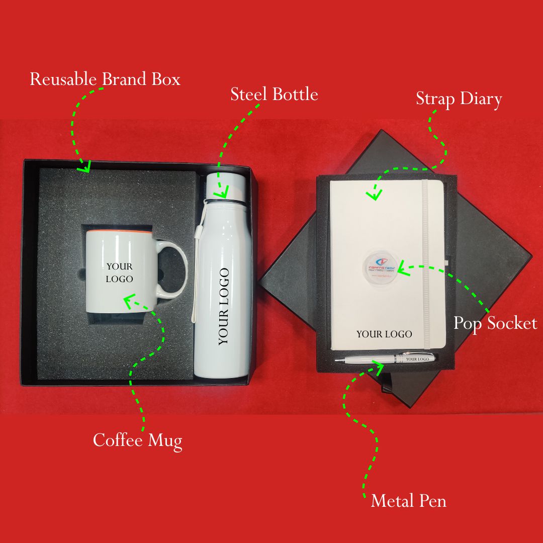 New Hire Kit 2 New Hire Kit 2