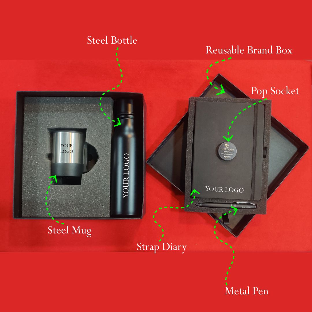 New Hire Kit 3 New Hire Kit 3